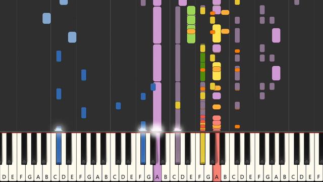 Bella Ciao (Oktoberfest 2018 Wiesn V...) - Axel Fischer (MIDI Karaoke)