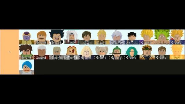 *UPDATED* All Star Tower Defense TIER LIST | Roblox смотреть онлайн