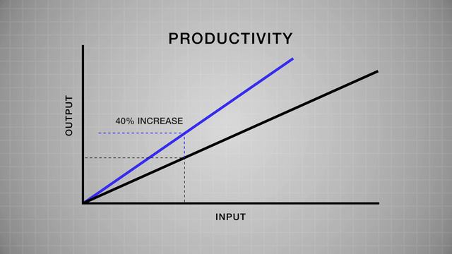 The History of SMED in Lean Manufacturing смотреть онлайн