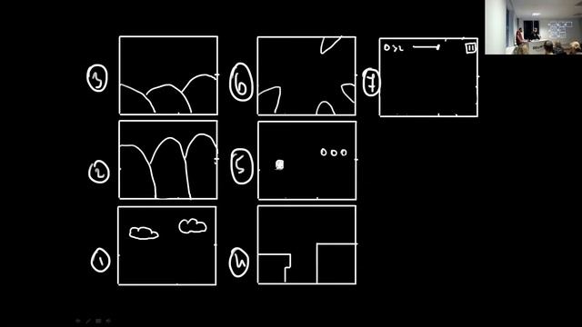Мобильный арт. Пайплайн создания графики для игр. смотреть онлайн