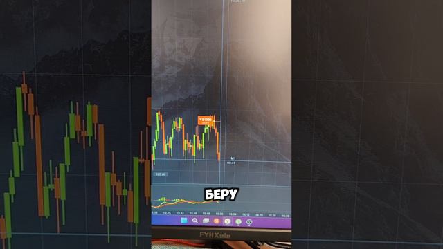 Вы все еще сомневаетесь в Боте?💸💸💸