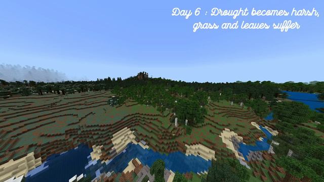 Minecraft BE 1.20.X addon : The End ! (Solar Apocalypse) ; Behavior of the apocalypse