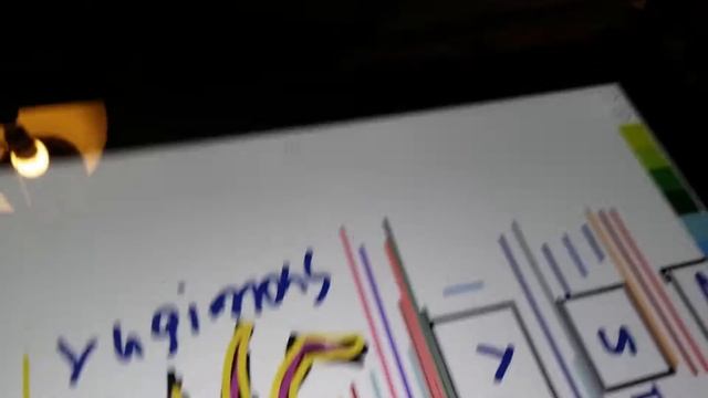 Sketches pro vid смотреть онлайн