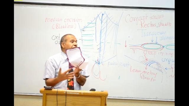 GIT Block Lec5 Prof Wagih "female" part 9 end смотреть онлайн