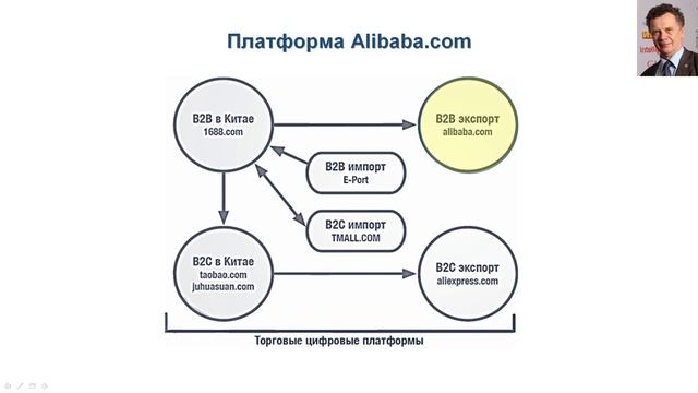 МФК МГУ «Введение в информационную инженерию» — лекция 3 смотреть онлайн