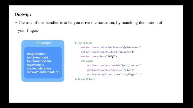 MotionLayout in Android смотреть онлайн