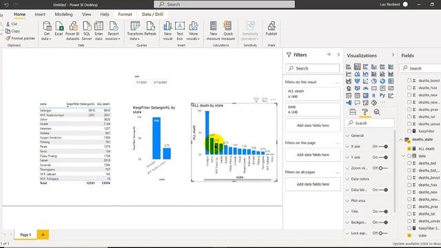 Pivot Table & Power BI - Analyzing covid19 Malaysia data using KEEPFILTER смотреть онлайн