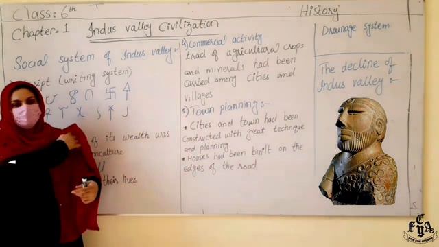 "Indus Valley Civilization", History, Class 6, Unit 1 смотреть онлайн