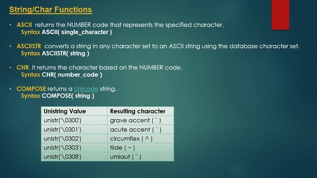 Built in functions in oracle part1 смотреть онлайн