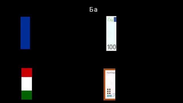Срочно!Курби Асъор барои имруз 23.01.2023 Курсь USD/RUB/TJS Курс валюта в Таджикистане на сегодня смотреть онлайн