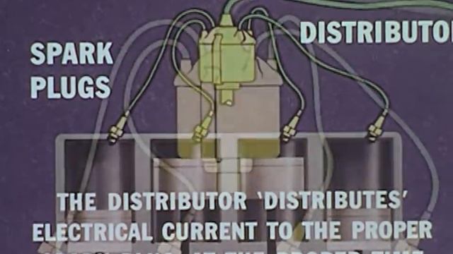 HOW IT WORKS Internal Combustion Engine смотреть онлайн