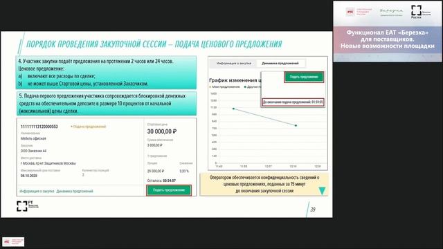 Функционал ЕАТ «Березка» для поставщиков. Новые возможности площадки (21.01.2021)