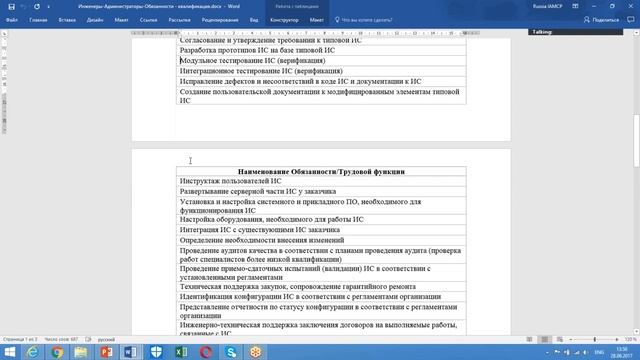 Создание должностной инструкции сотрудника техподдержки смотреть онлайн