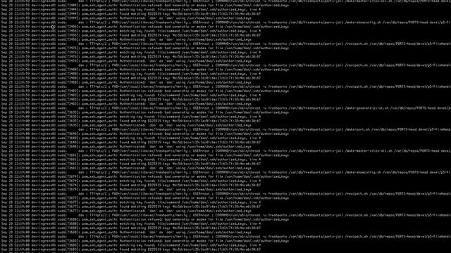 freshports commit processing смотреть онлайн