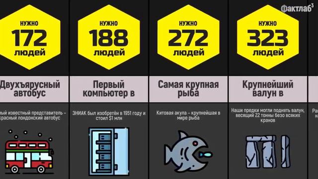 Сколько Людей Поднимут Это смотреть онлайн