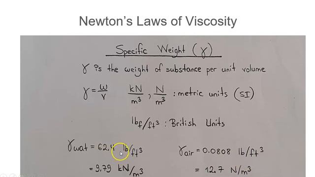 Newton's Laws of Viscosity 1 смотреть онлайн