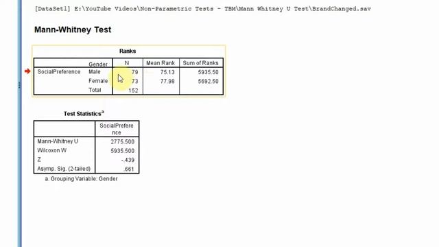 Mann Whitney Test смотреть онлайн