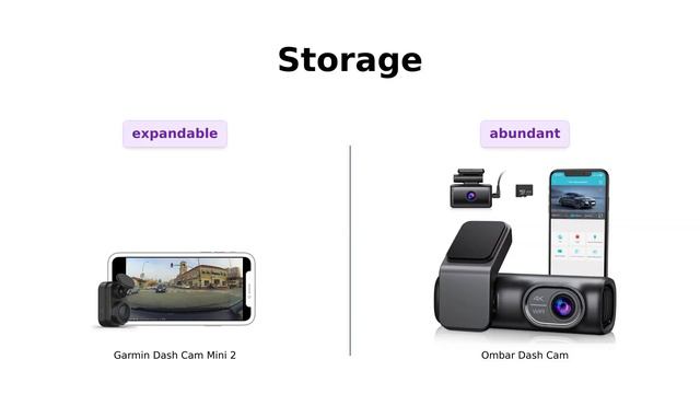 🔥🔥Garmin Dash Cam Mini 2 vs OMBAR Dash Cam Front and Rear🔥🔥 смотреть онлайн