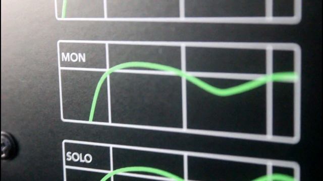 Mackie SRM450 Speaker | Mobile DJ Tips #2 смотреть онлайн