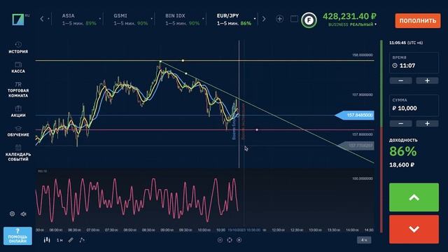 НАДЕЖНАЯ СТРАТЕГИЯ ДЛЯ НОВИЧКОВ НА БРОКЕРЕ БИНАРИУМ! Binarium развод или нет