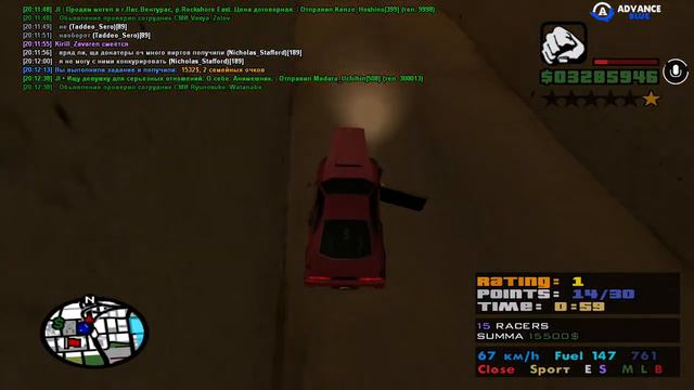 Здесь можно было бы показать неплохое время и попасть в таблицу рекордов смотреть онлайн