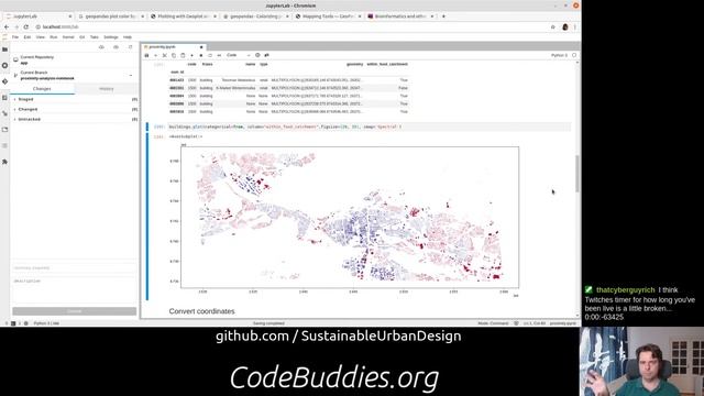 Highlight: Sustainable urban analysis with OpenStreetMap, Python, and geopandas смотреть онлайн
