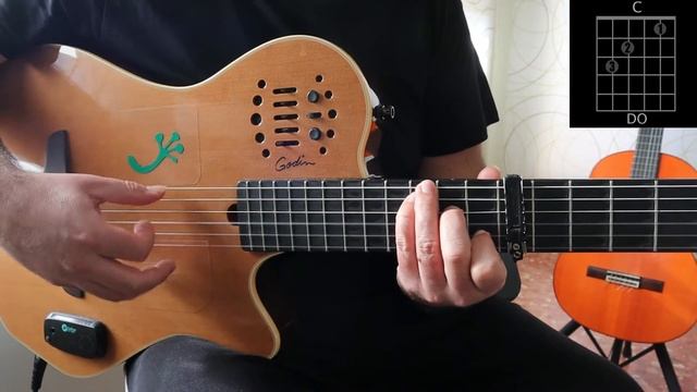 Cómo Tocar AIRE | Tutorial ACORDES✅ | JOSÉ MERCÉ | Bulería