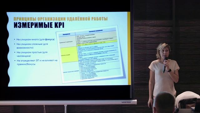 Удаленное управление бизнесом. Наталья Руколь, Quality Lab 22.03.2019 смотреть онлайн