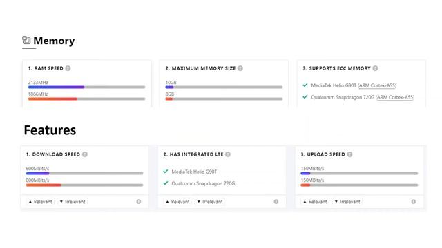 Full Technical comparison of Qualcomm Snapdragon 720G Vs MediaTek Helio G90T SoC смотреть онлайн