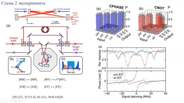 QOL Seminar 2022.11.11 part3 смотреть онлайн