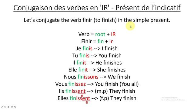 The 'IR' Verbs - Present Tense | French For Beginners смотреть онлайн