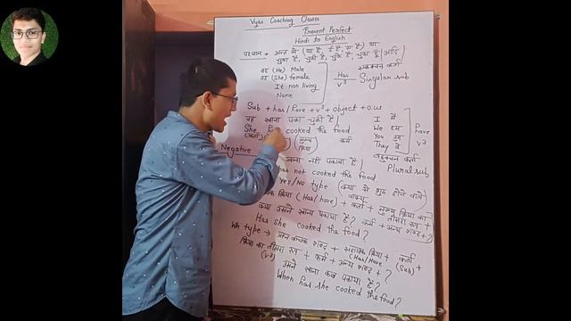 part 2 Present Perfect Tense Present Perfect Tense Sentences Class 4 to 8 English Grammar in hind смотреть онлайн