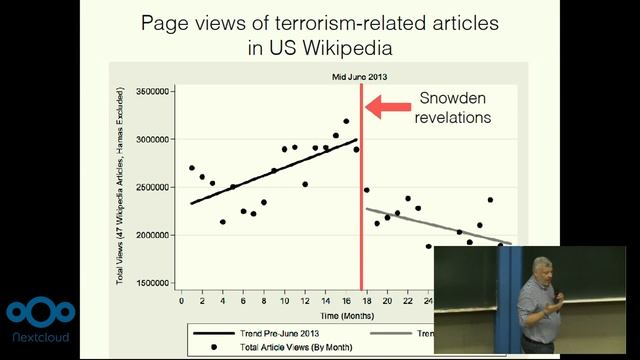 Keynote: Tristan Nitot at the Nextcloud Conference 2017 смотреть онлайн