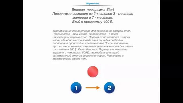Вебинар Lucky Home 04 06 2014 'Маркетинг компании' смотреть онлайн