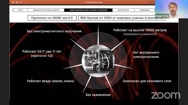 Зеленая энергетика на службе человечества. Amper token и что за ним стоит смотреть онлайн