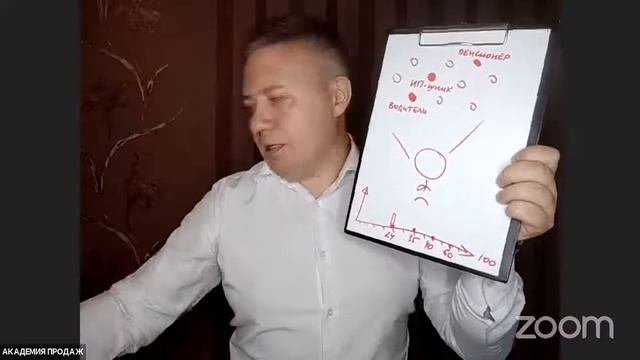 АКАДЕМИЯ РОСТ