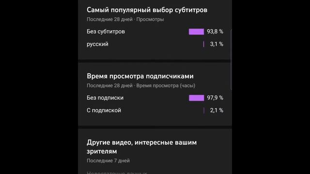 ПОЧЕМУ Я ПОЛПАЛ?/ЧТО СЛУЧИЛОСЬ?-ПОДПЕШИТЕСЬ! ПОЖАЛУЙСТА смотреть онлайн