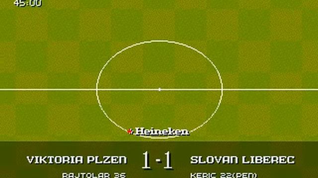 Viktoria Plzen Slovan Liberec смотреть онлайн