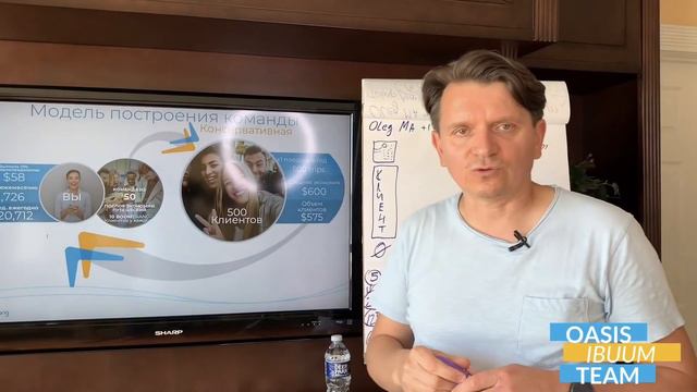 Полная презентация IBUUMERANG от Олега Ма USA , октябрь 2019 смотреть онлайн