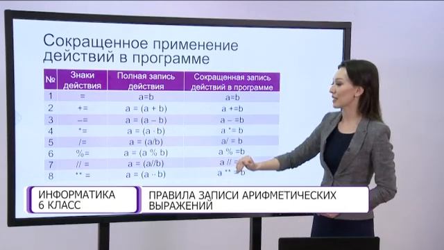 Информатика. 6 класс. Правила записи арифметических выражений /02.02.2021/ смотреть онлайн