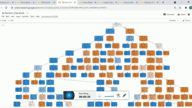 Prediction of thalassemia major using data mining and machine learning algorithms in python смотреть онлайн