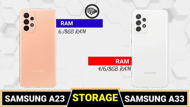 SAMSUNG A23 VS SAMSUNG A33? COMPARISON || CAMERA TEST || PUBG TEST || ANTUTU || SPEED TEST || PRICE смотреть онлайн
