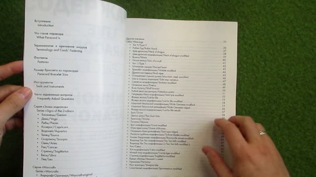 Книга о паракорде ЖИВОЙ ПАРАКОРД/LIVE PARACORD от CETUS