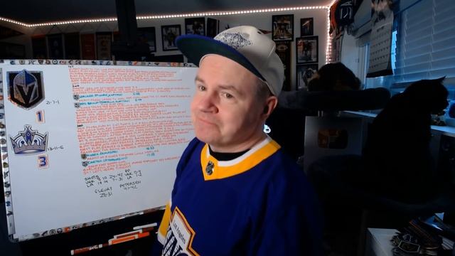 Reviewing Golden Knights vs Kings March 21st Game смотреть онлайн