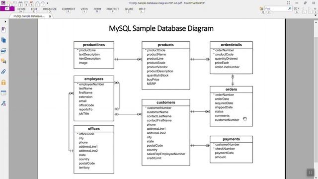 JOIN TABLE in MySQL смотреть онлайн