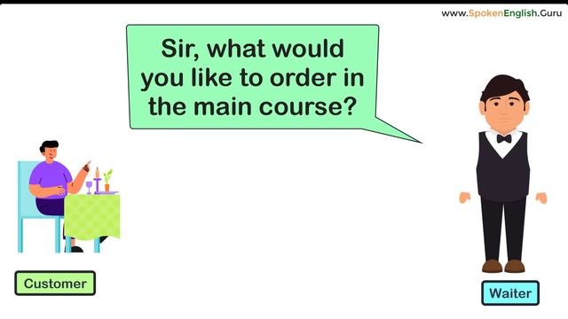 Restaurant में English में कैसे बात करें? English Speaking Practice | Customer Waiter Conversation смотреть онлайн