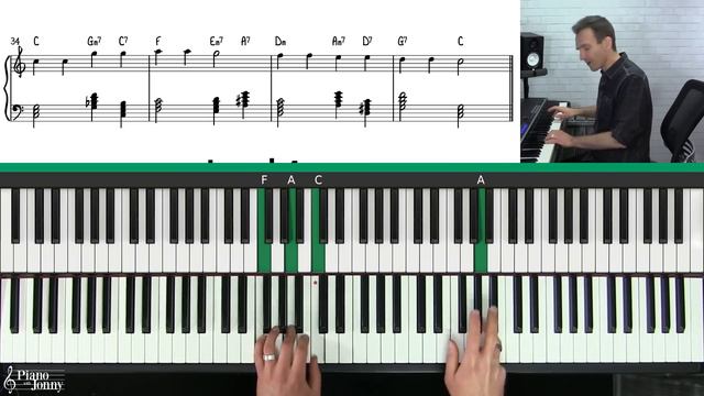 Chord Substitution: 5 Levels From Beginner To Pro 🎹