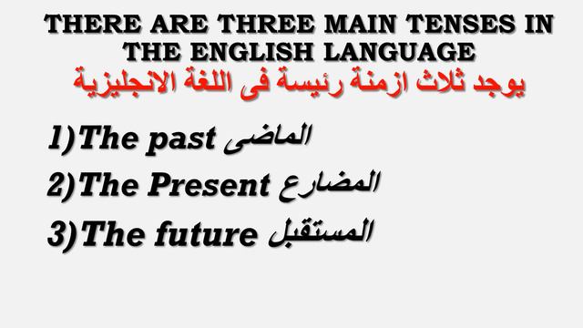All tenses | كل الازمنة | ابتدائى | اعدادى | ثانوى | PRIMARY | PREP| SECODARY|تدريبات|exercise смотреть онлайн