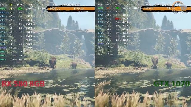 Radeon RX 580 8GB vs GeForce GTX 1070: вынужденное сравнение в 11 играх при Full HD смотреть онлайн