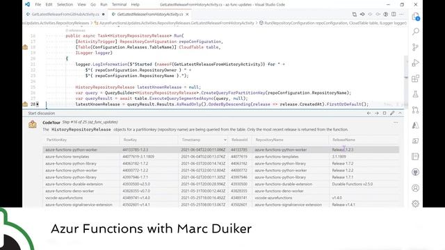 Azure Functions - Marc Duiker смотреть онлайн